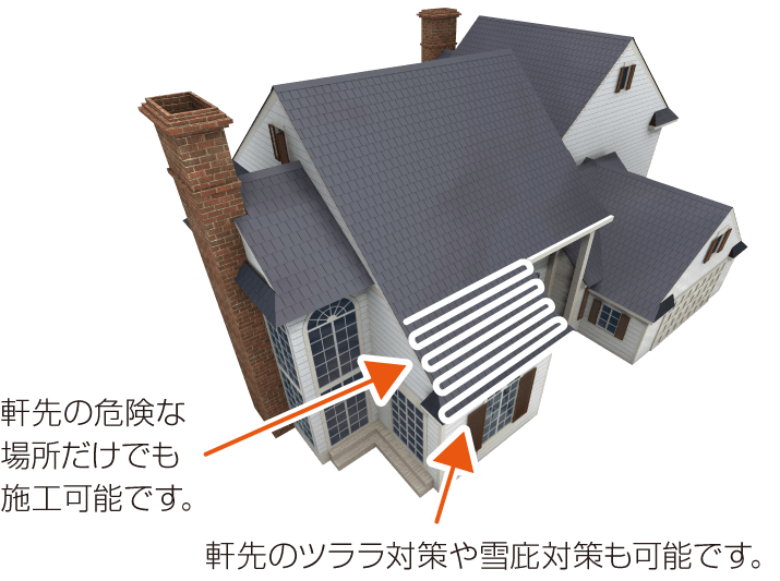 試しに少しだけ施工